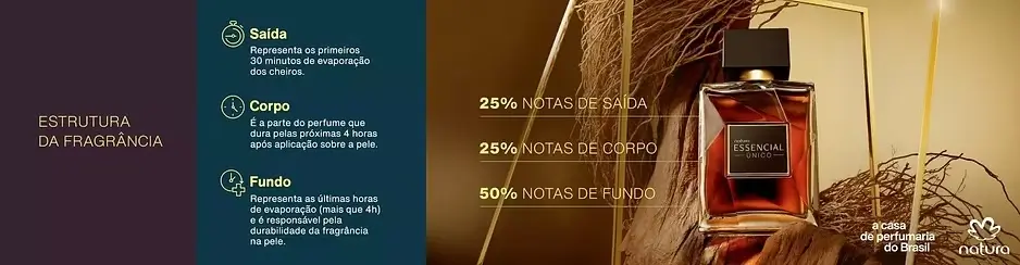 Notas Perfumes Natura